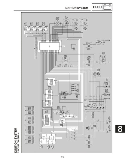 Yamaha RX-1 2003 service manual - page 244