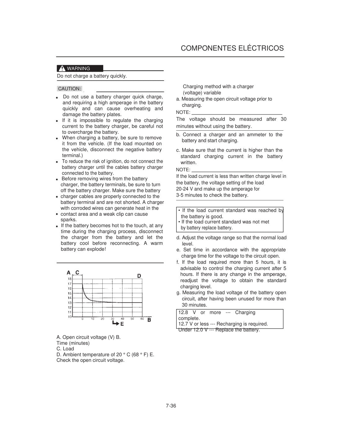 Yamaha FZ16 2015 service manual - page 253