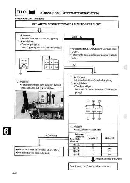 Yamaha YS524 Snow Thrower 1989 service manual - page 256