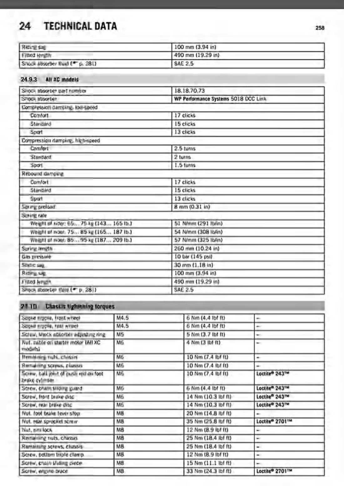 KTM 250 SX 300 XC 2016 service manual - page 260