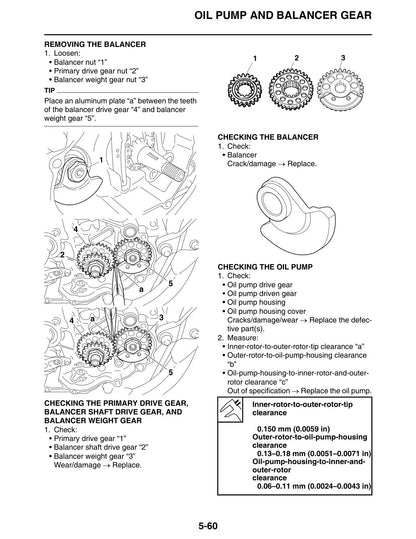 Yamaha YZ250FX 2015 service manual - page 263