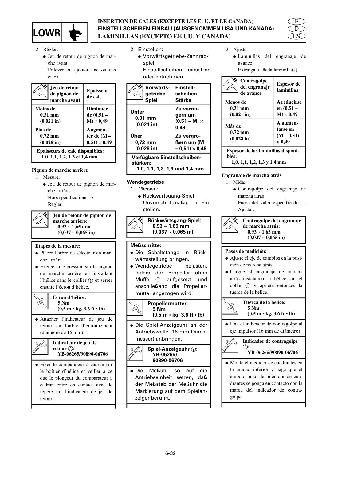 Yamaha F20A F25A Outboard service manual - page 269