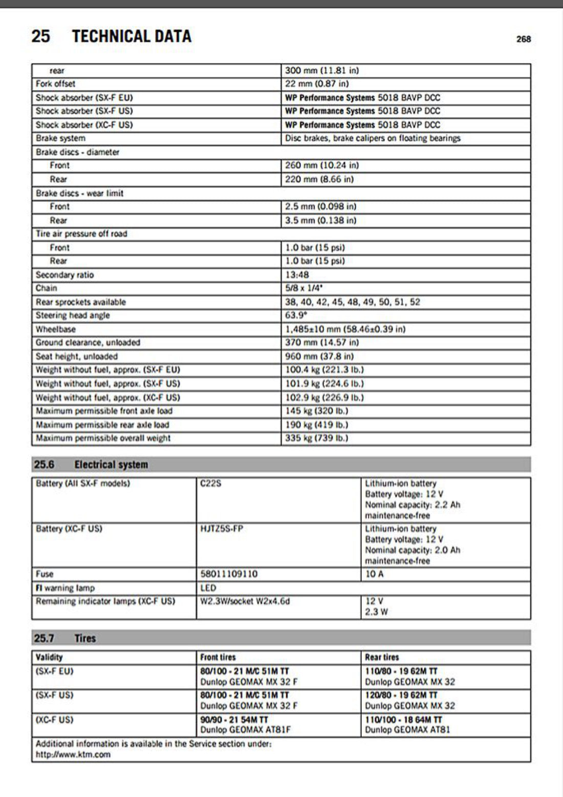 KTM 450 SX-F 2016 service manual - page 270