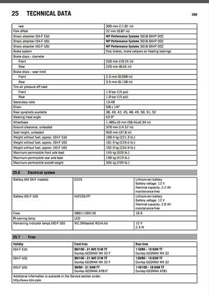 KTM 450 SX-F 2016 service manual - page 270