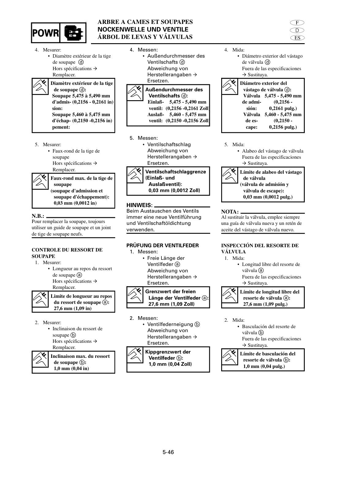 Yamaha F6 F8 Outboard service manual - page 273