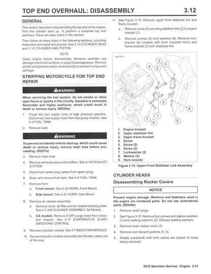 2016 Harley-Davidson Sportster Motorcycle Service Manual - page 273