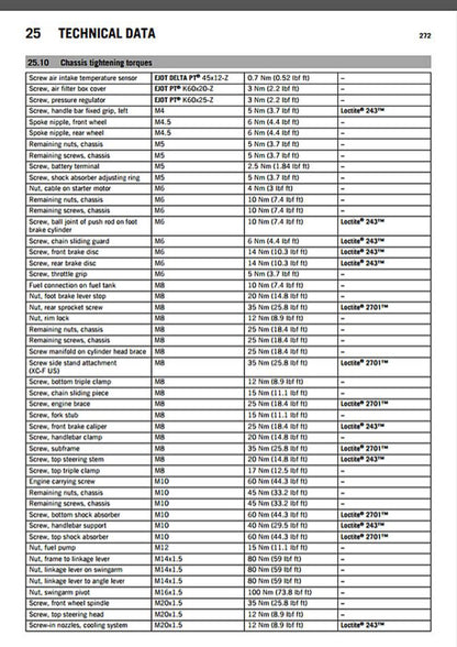 KTM 450 SX-F 2016 service manual - page 274