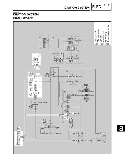 Yamaha Beartracker YFM250XL 1998 service manual - page 277