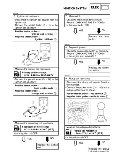 Yamaha Raptor 250 YFM250RX 2008 service manual - page 278