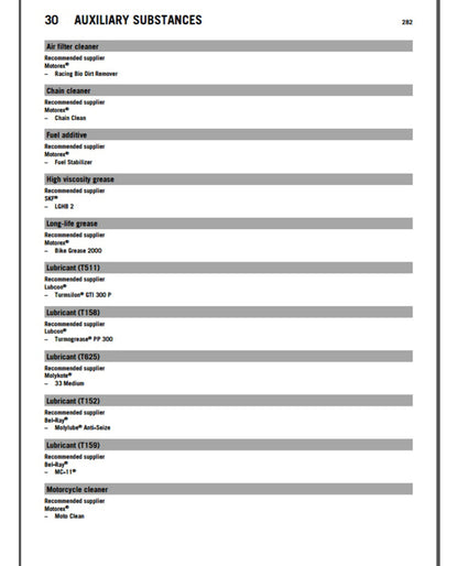 KTM 250 SX-F 2016 service manual - page 283