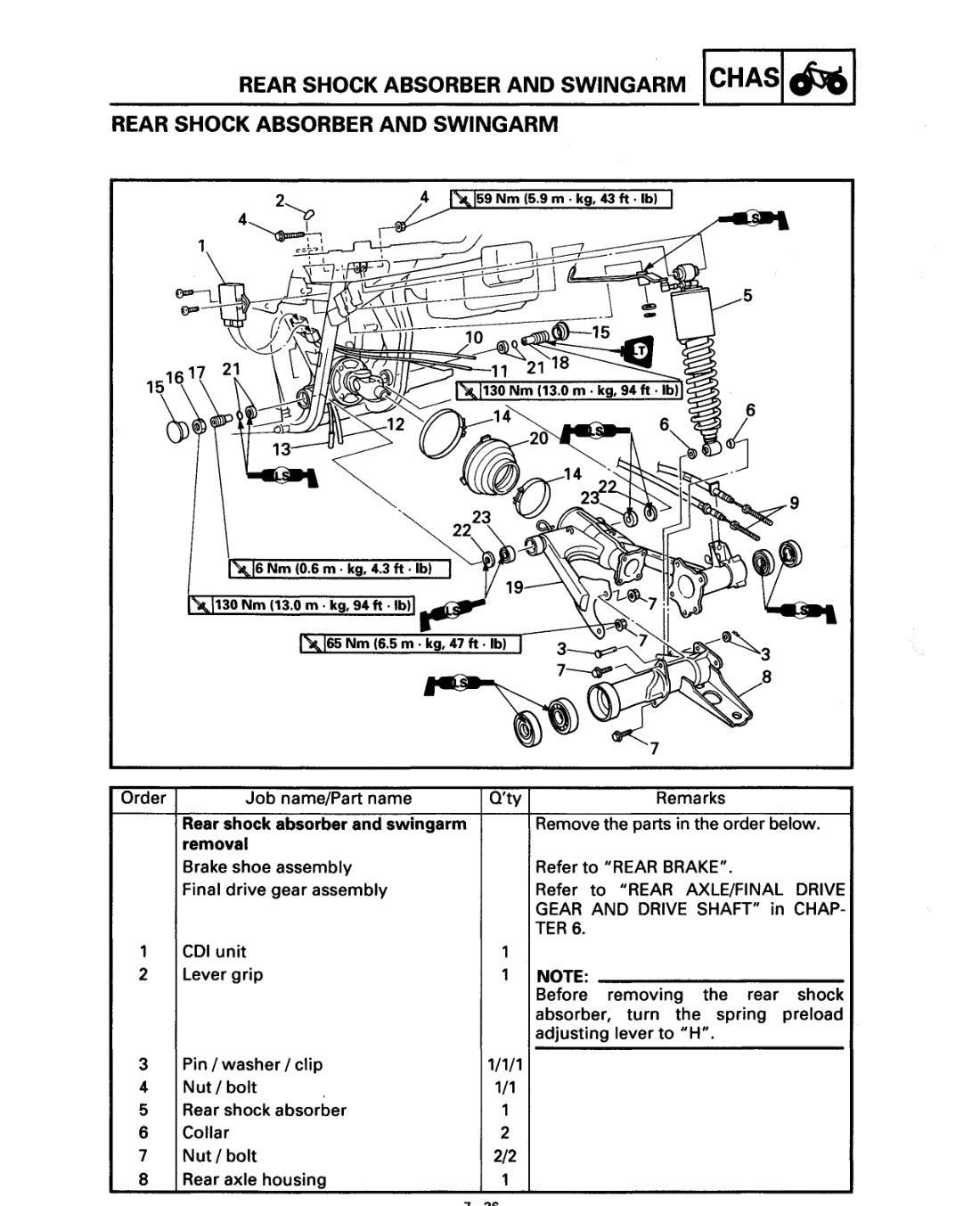 Yamaha Grizzly 600 YFM600FWA service manual - page 296