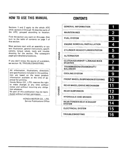 Manuel d’entretien de moto Honda ATC250 Big Red PDF | 1985–1986