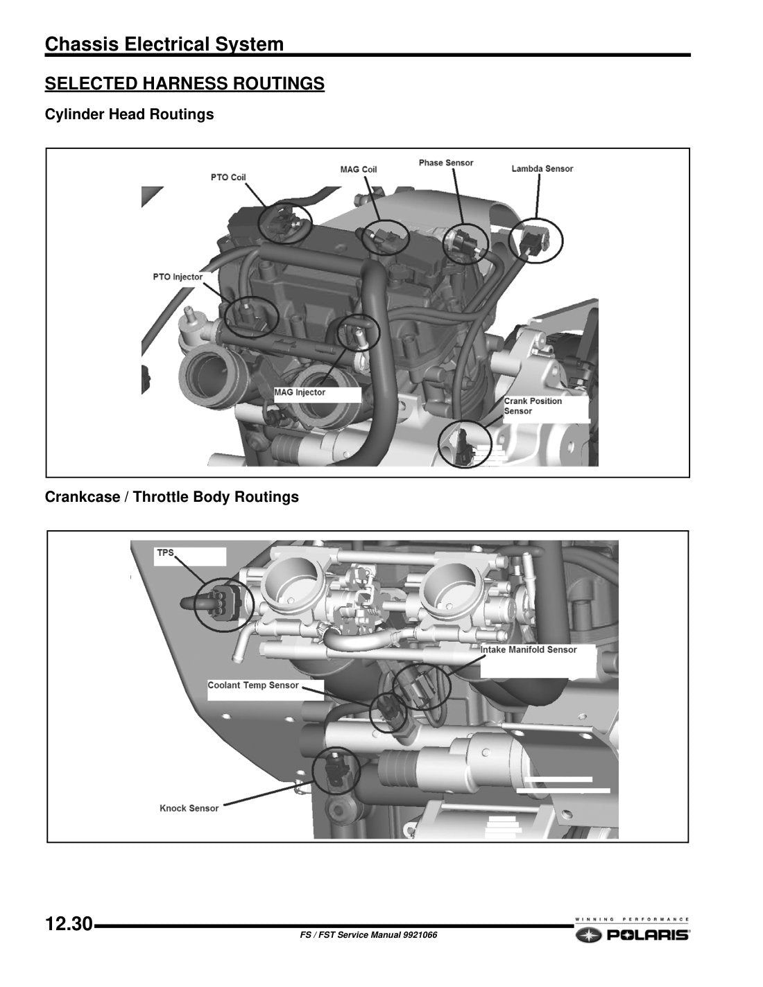 Polaris FS FST 2006-2008 service manual - page 304