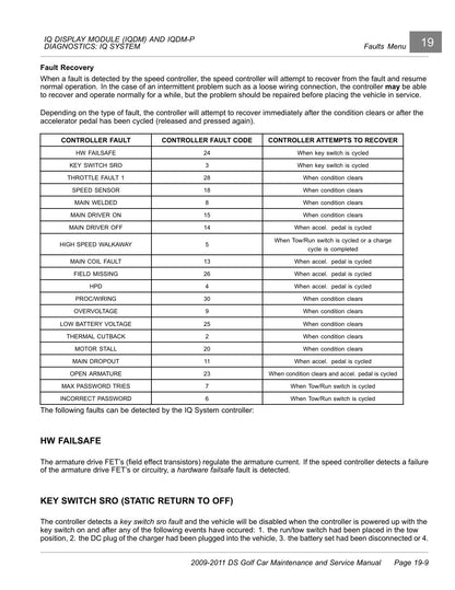 Club Car DS Gas Electric Golf Cart Service Manual 2009-2011 - page 315