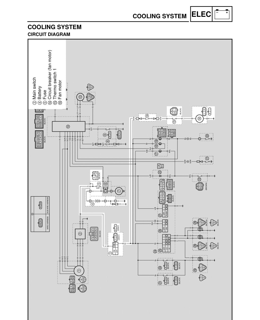 Yamaha Raptor 660 YFM660R 2001 service manual - page 317