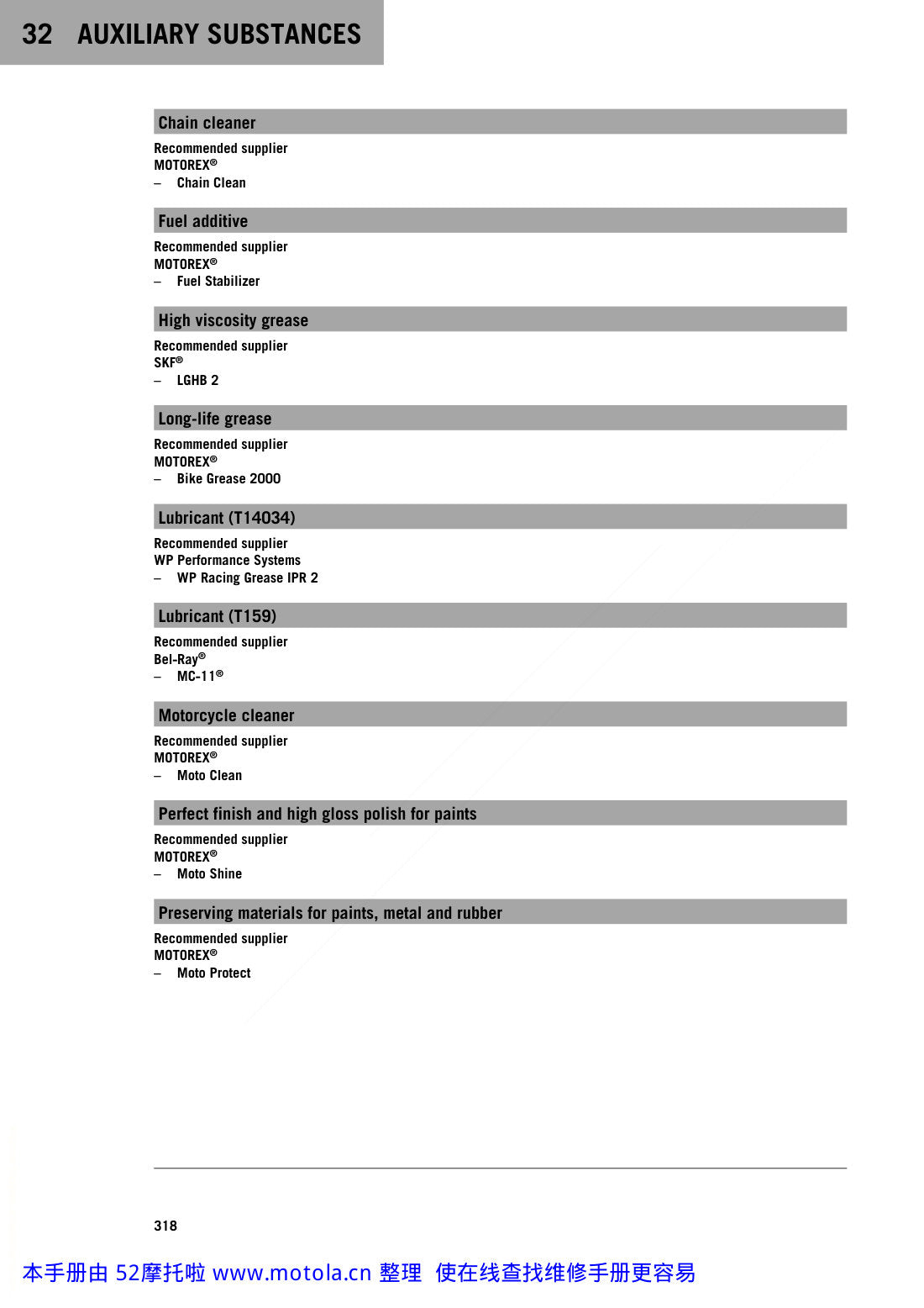 KTM 390 Adventure 2020 service manual - page 320