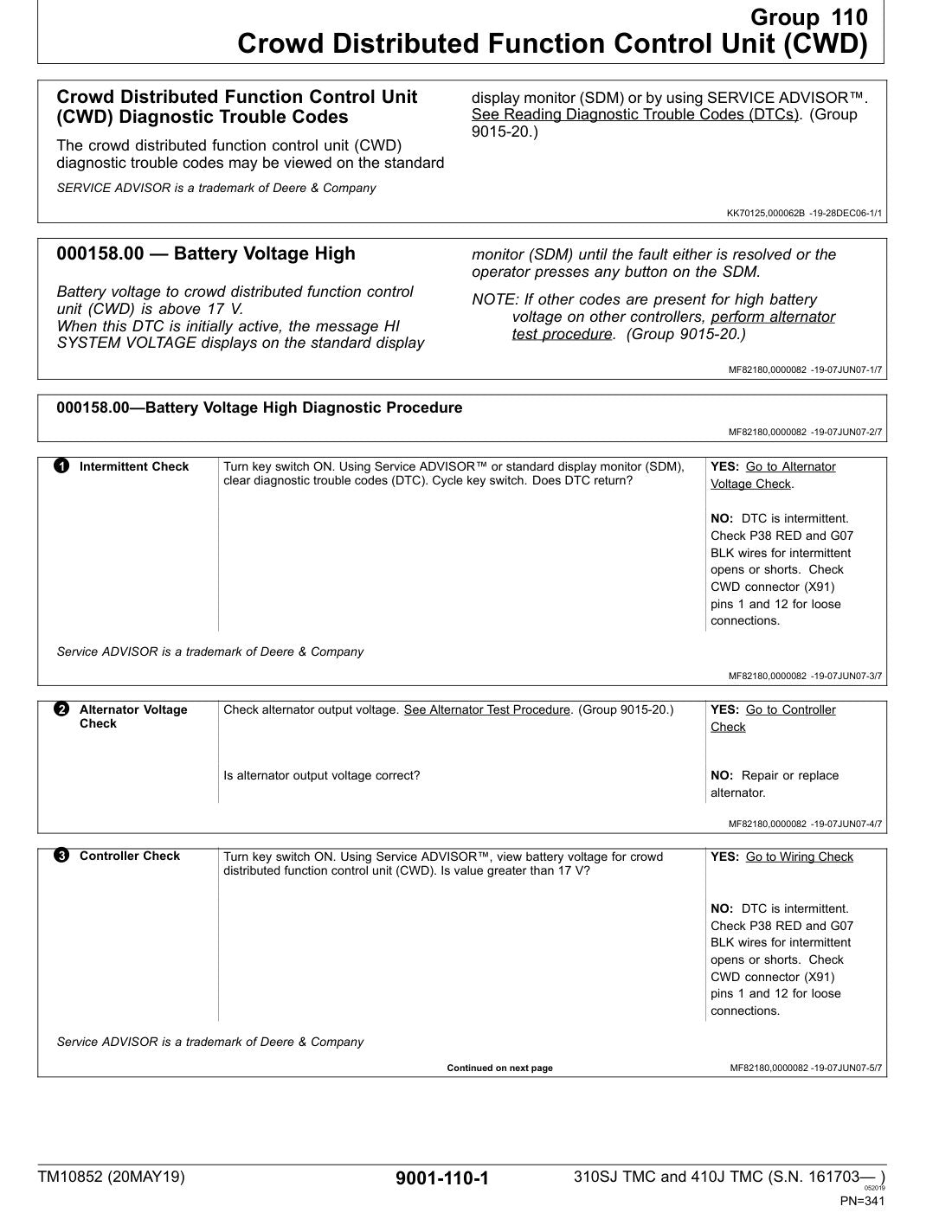 John Deere 310SJ 410J service manual - page 341