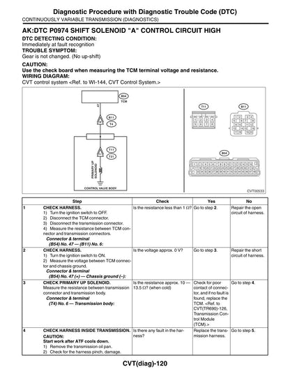 Subaru WRX STI 2017 service manual - page 3446