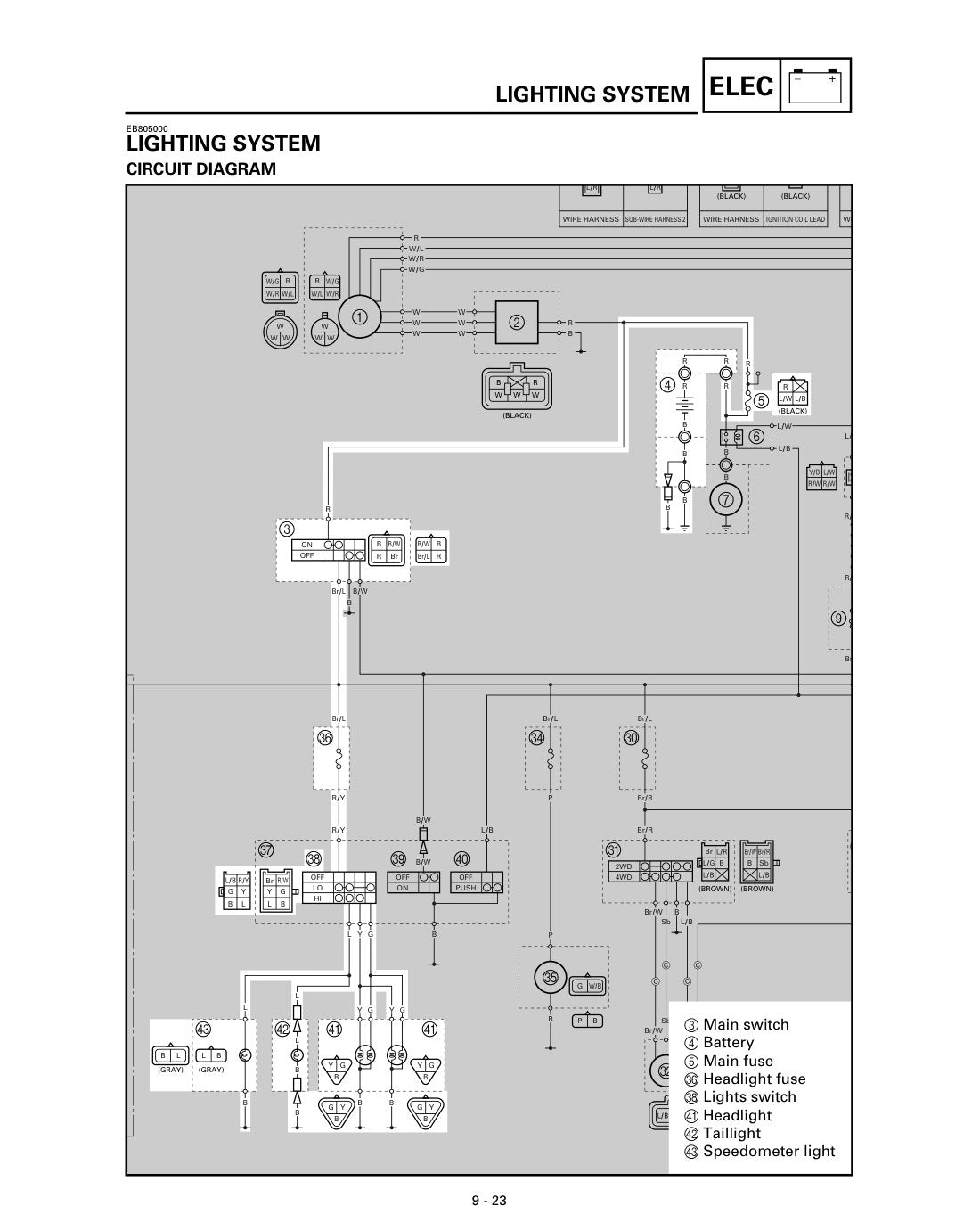 Yamaha Kodiak 400 YFM400FWA 2000 service manual - page 346