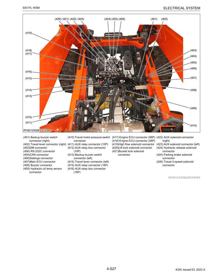 SSV75 electrical connector layout