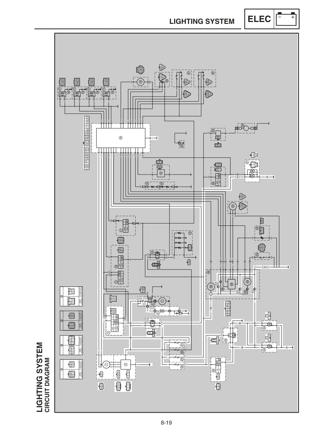 Yamaha RX-1 RX Warrior RX-1 Mountain 2003-2005 service manual - page 371
