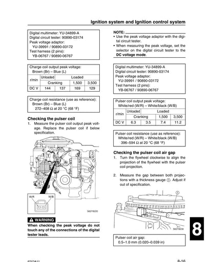 Yamaha F50A FT50B FT50C Outboard service manual - page 377