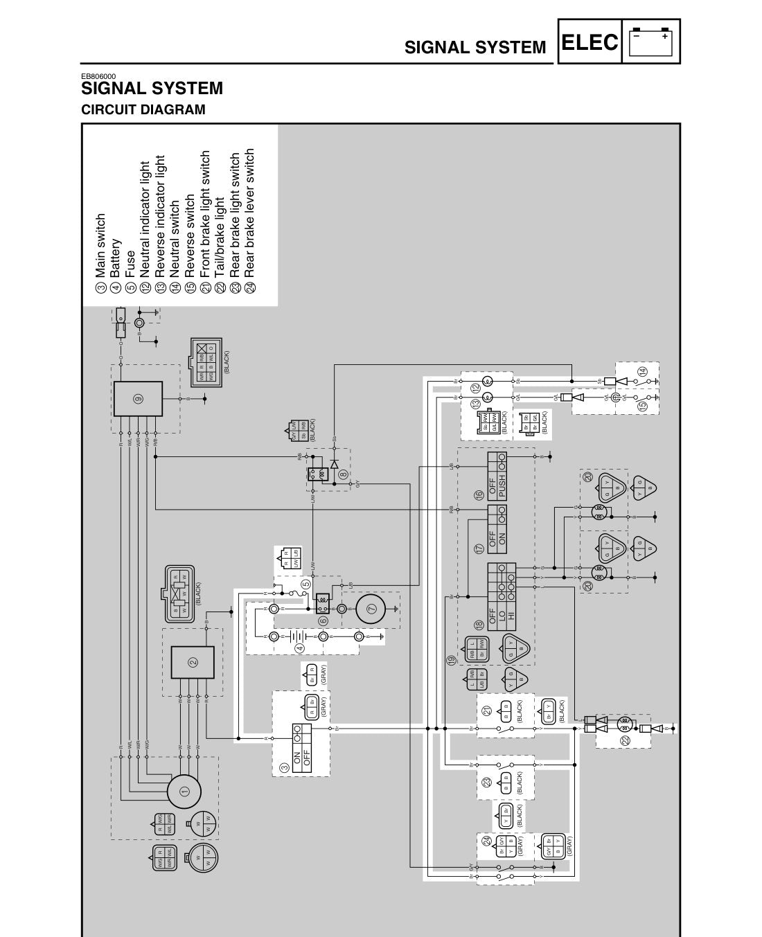 Yamaha Beartracker YFM250XL 1998 service manual - page 395