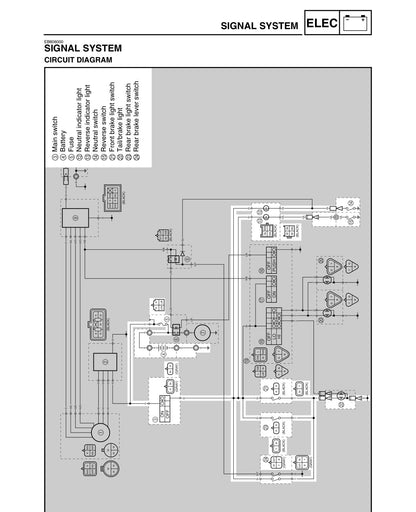 Yamaha Beartracker YFM250XL 1998 service manual - page 395