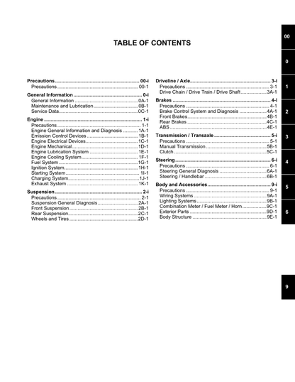Manual de servicio de la motocicleta Suzuki GSX-R1000 | 2017-2022 GSXR1000