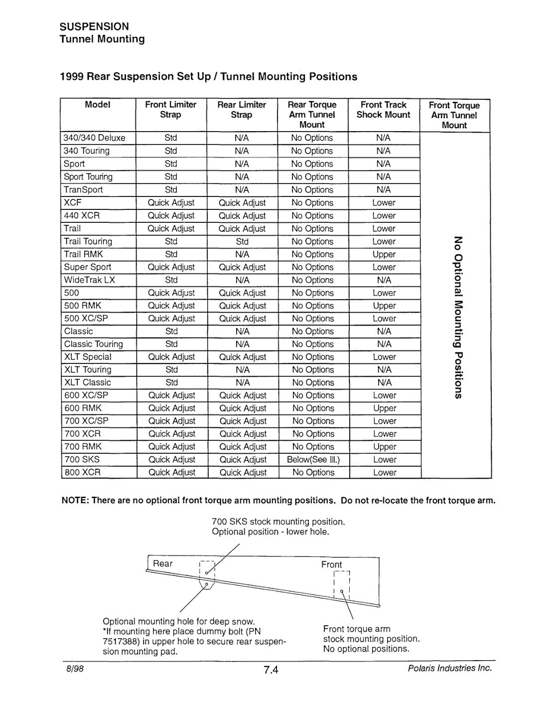 Polaris Snowmobile 1999 service manual - page 405