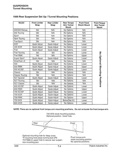 Polaris Snowmobile 1999 service manual - page 405
