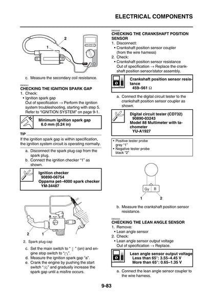 Yamaha Grizzly 700 2021 service manual - page 412