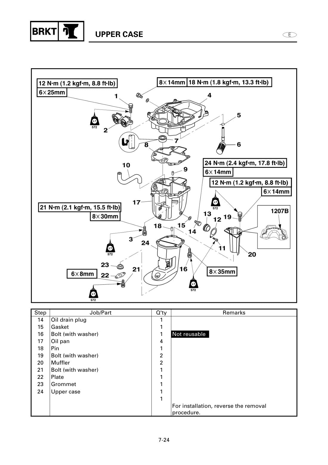 Yamaha F6 F8 Outboard service manual - page 412