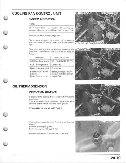 Honda Foreman 450 1998-2004 service manual - page 419