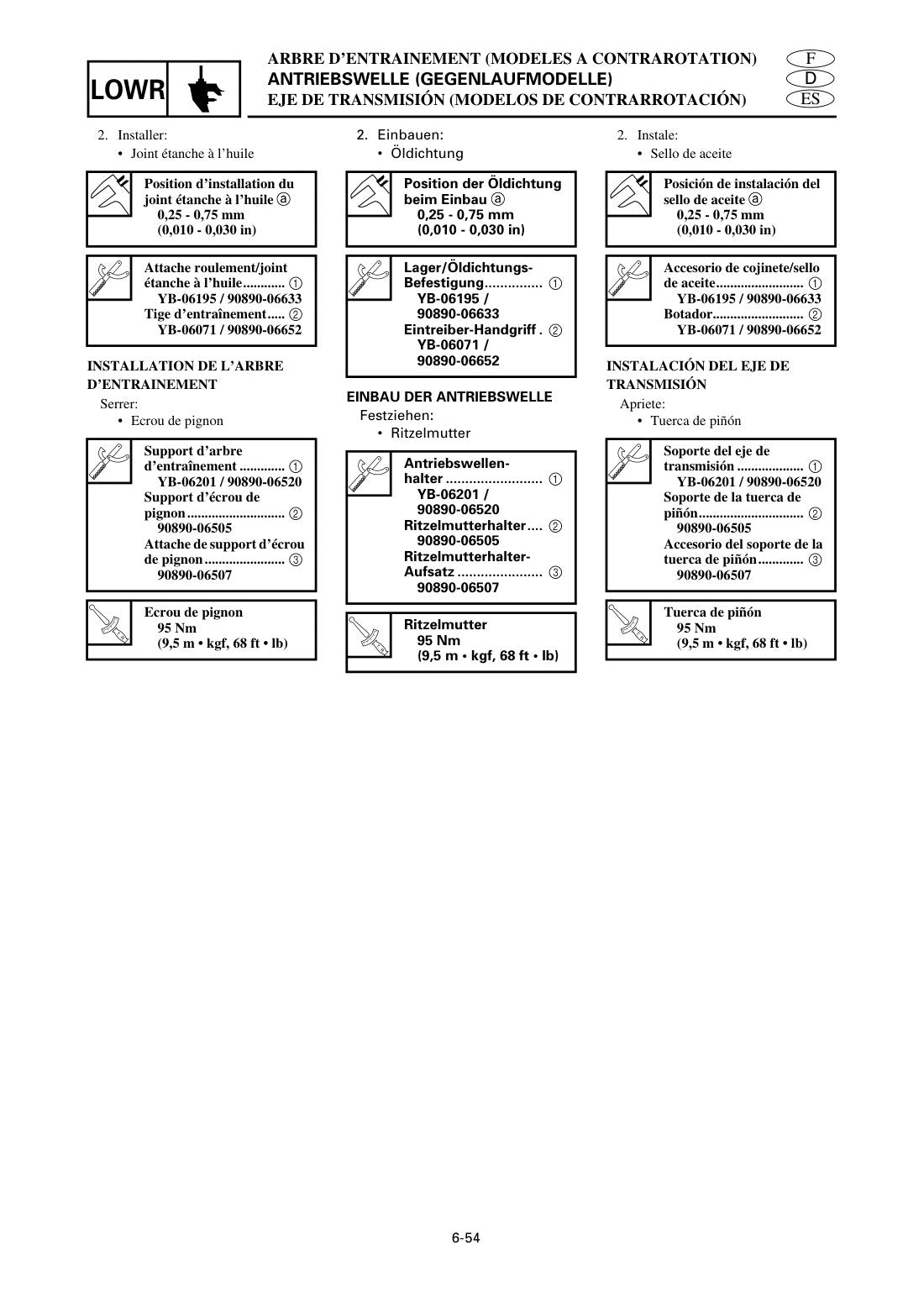 Yamaha 100-140 V4 Outboard 1999 service manual - page 433