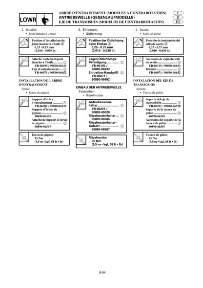 Yamaha 100-140 V4 Outboard 1999 service manual - page 433