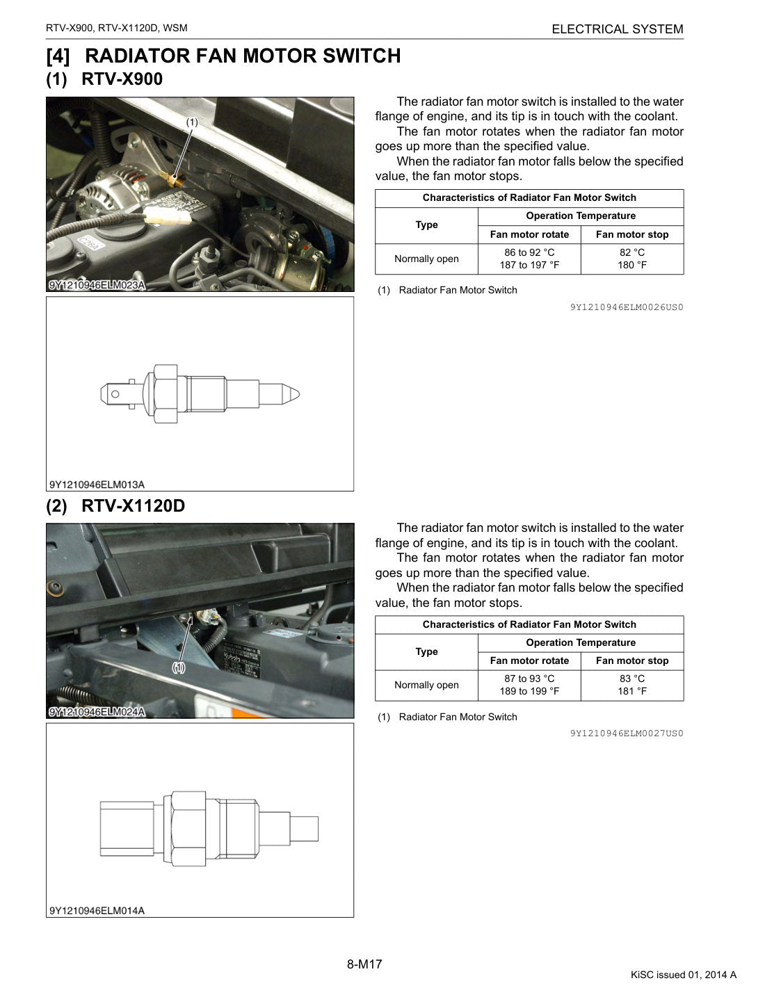 Kubota RTV-X900 X1120 service manual - page 435