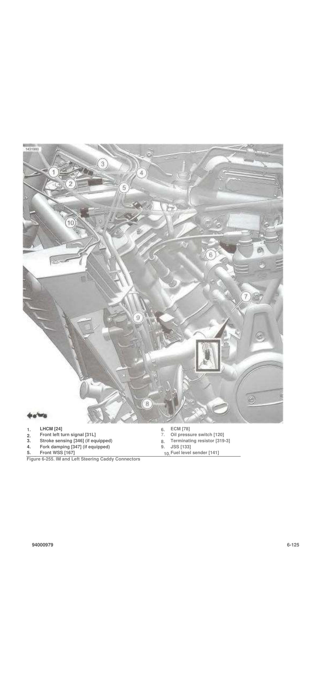 2022 Harley-Davidson Pan America Electrical Diagnostic Manual - page 435