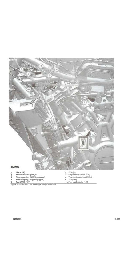 2022 Harley-Davidson Pan America Electrical Diagnostic Manual - page 435
