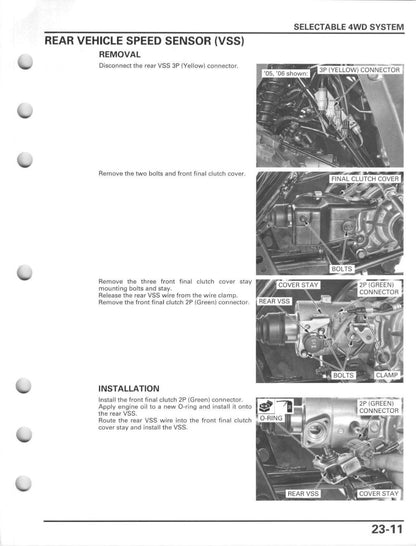 Honda Rubicon 500 2005-2012 service manual - page 495