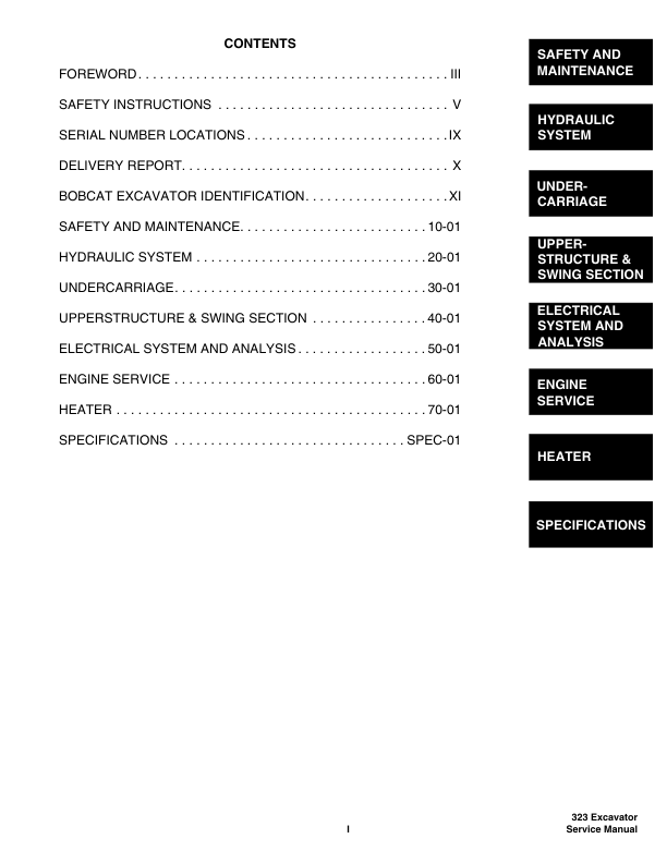 Bobcat 323 Mini Excavator Service Manual PDF