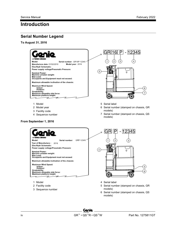 Genie GR12 GR15 GR20 Lift Service Manual PDF
