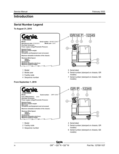 Genie GR12 GR15 GR20 Lift Service Manual PDF