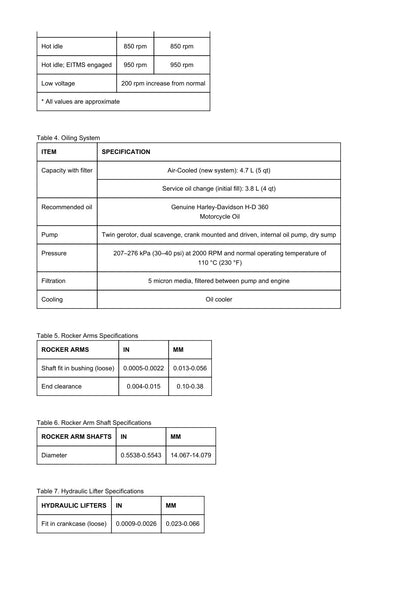 2018 Harley-Davidson Softail Service & Electrical Diagnostic Manual - page 501