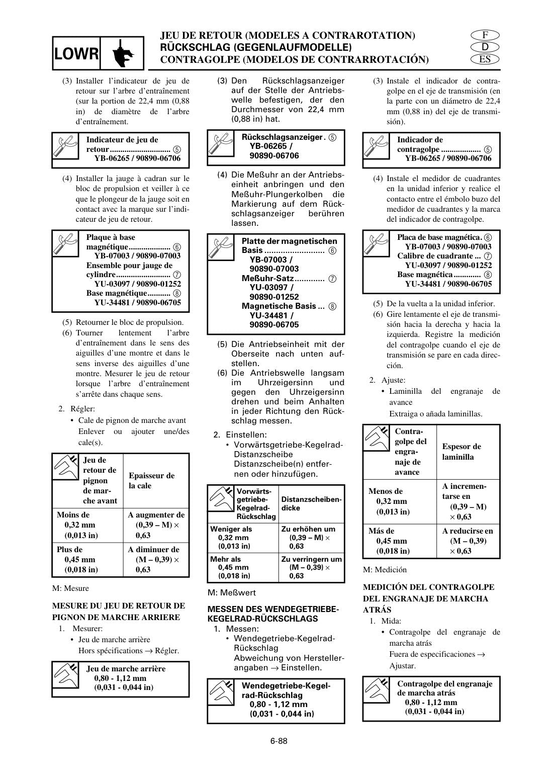 Yamaha 100-140 V4 Outboard 1999 service manual - page 501