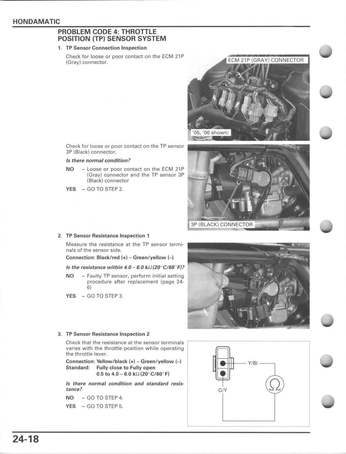 Honda Rubicon 500 2005-2012 service manual - page 514