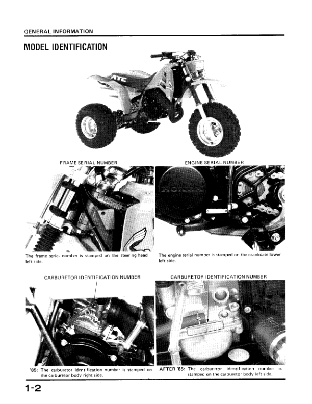 Manuel d’entretien de moto Honda ATC250 Big Red PDF | 1985–1986