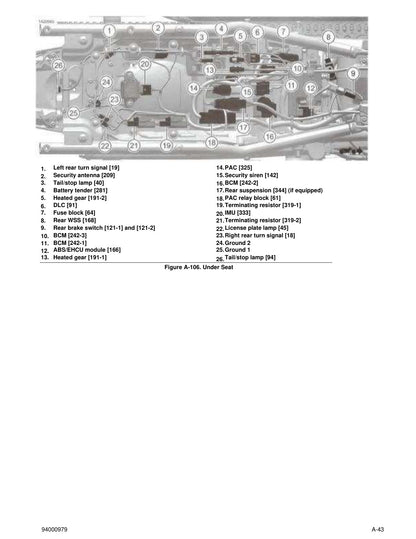 2022 Harley-Davidson Pan America Electrical Diagnostic Manual - page 609