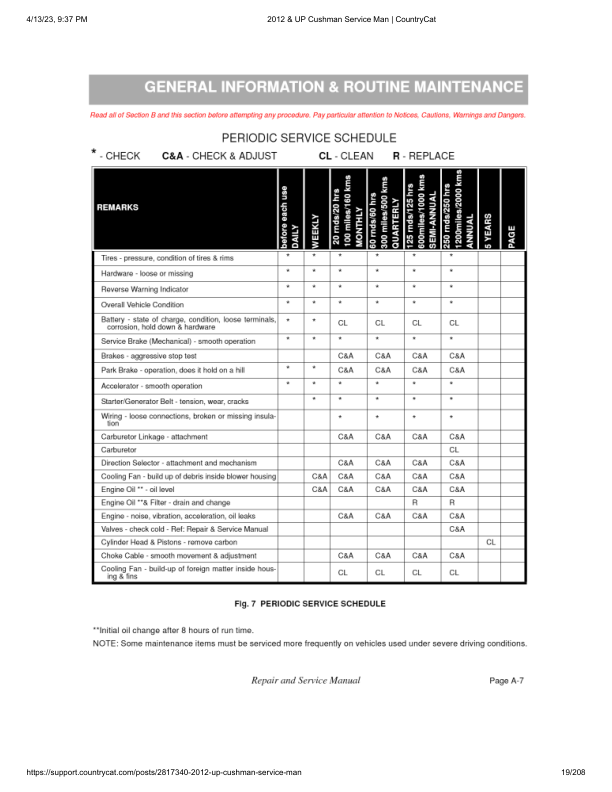 Manuel d’entretien PDF de la voiturette de golf EZGO Hauler 800 1200 | 2013-2016