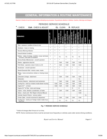Manuel d’entretien PDF de la voiturette de golf EZGO Hauler 800 1200 | 2013-2016